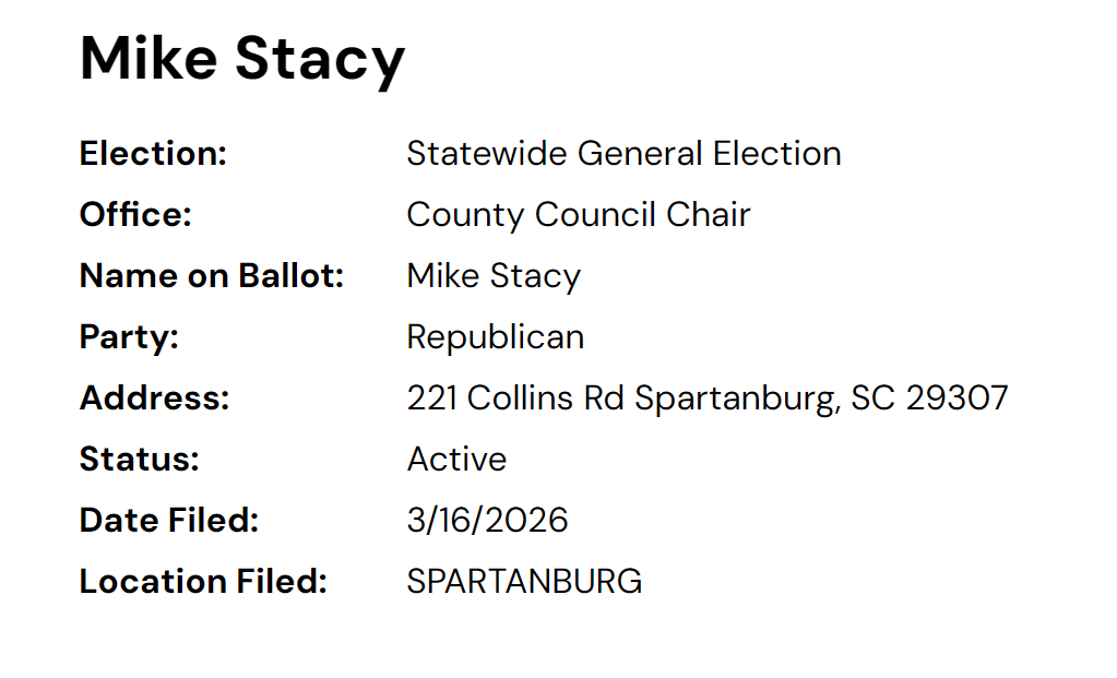 Mike Stacy filed as Republican despite statements